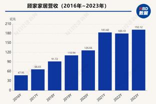 对梅西未上场投诉已增至825宗，涉及金额559万元